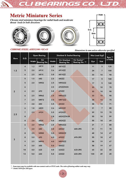 Original 1 miniature ball bearings chrome steel aisi52100 nw