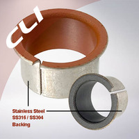 Thumb cli 1s ss flanged bearings