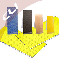 Thumb cli 2 plates pom coated