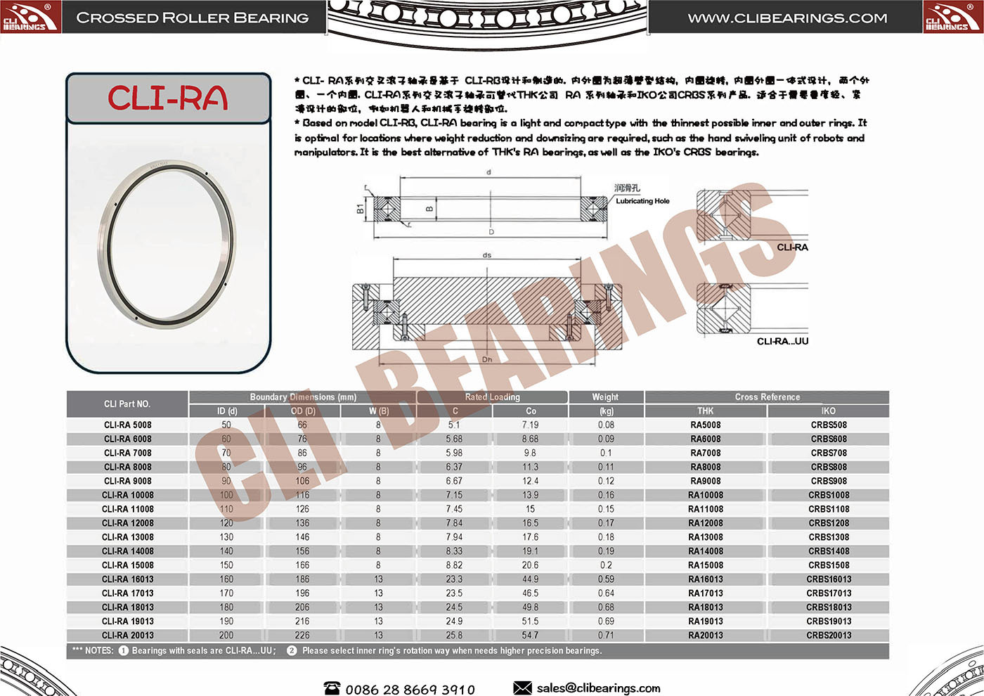 Original cli ra series crossed roller bearing separable outer ring type for inner ring rotation with the thinnest possible inner and outer rings pdf web nw