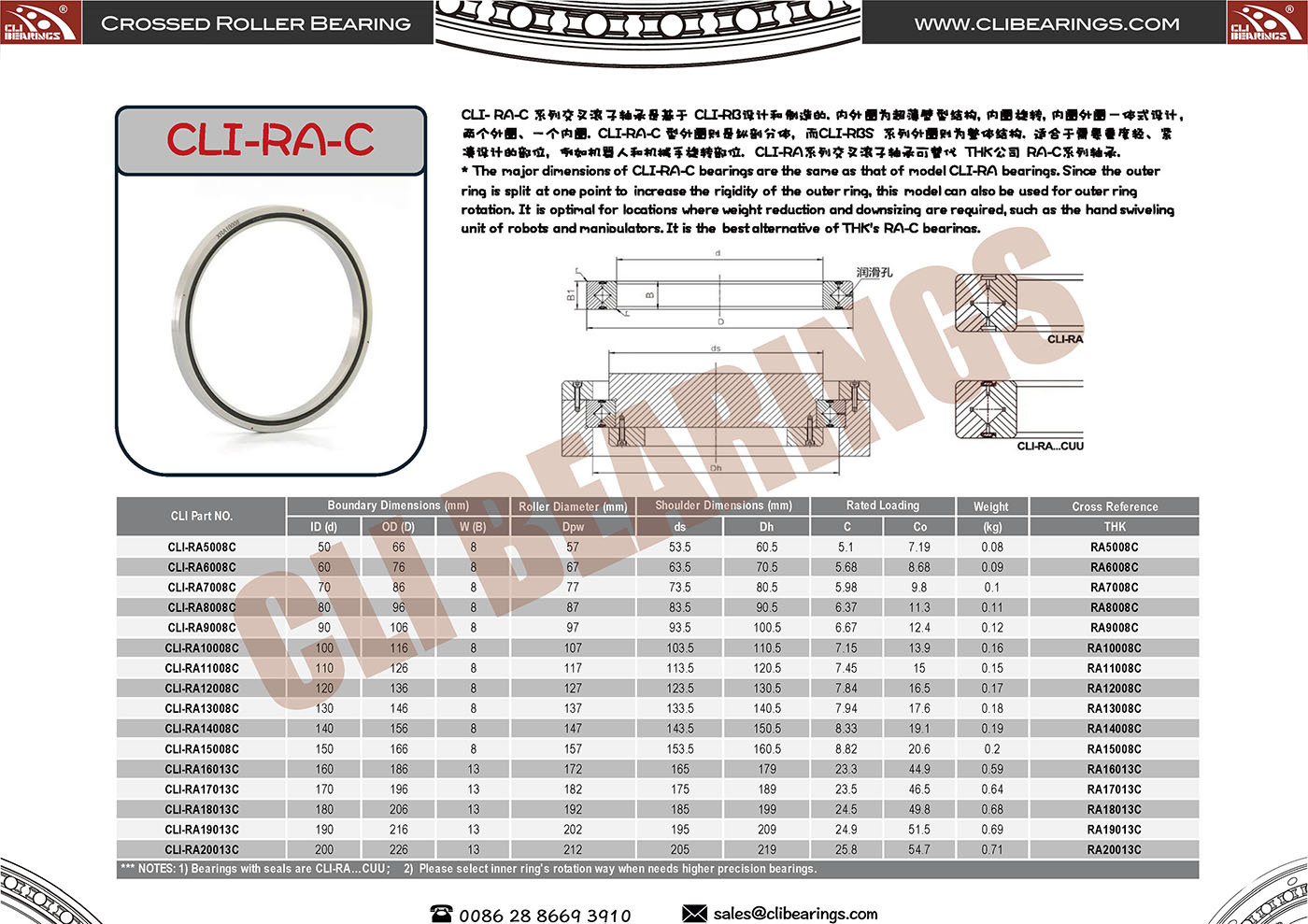 Original cli  ra c series crossed roller bearing ra c pdf s nw