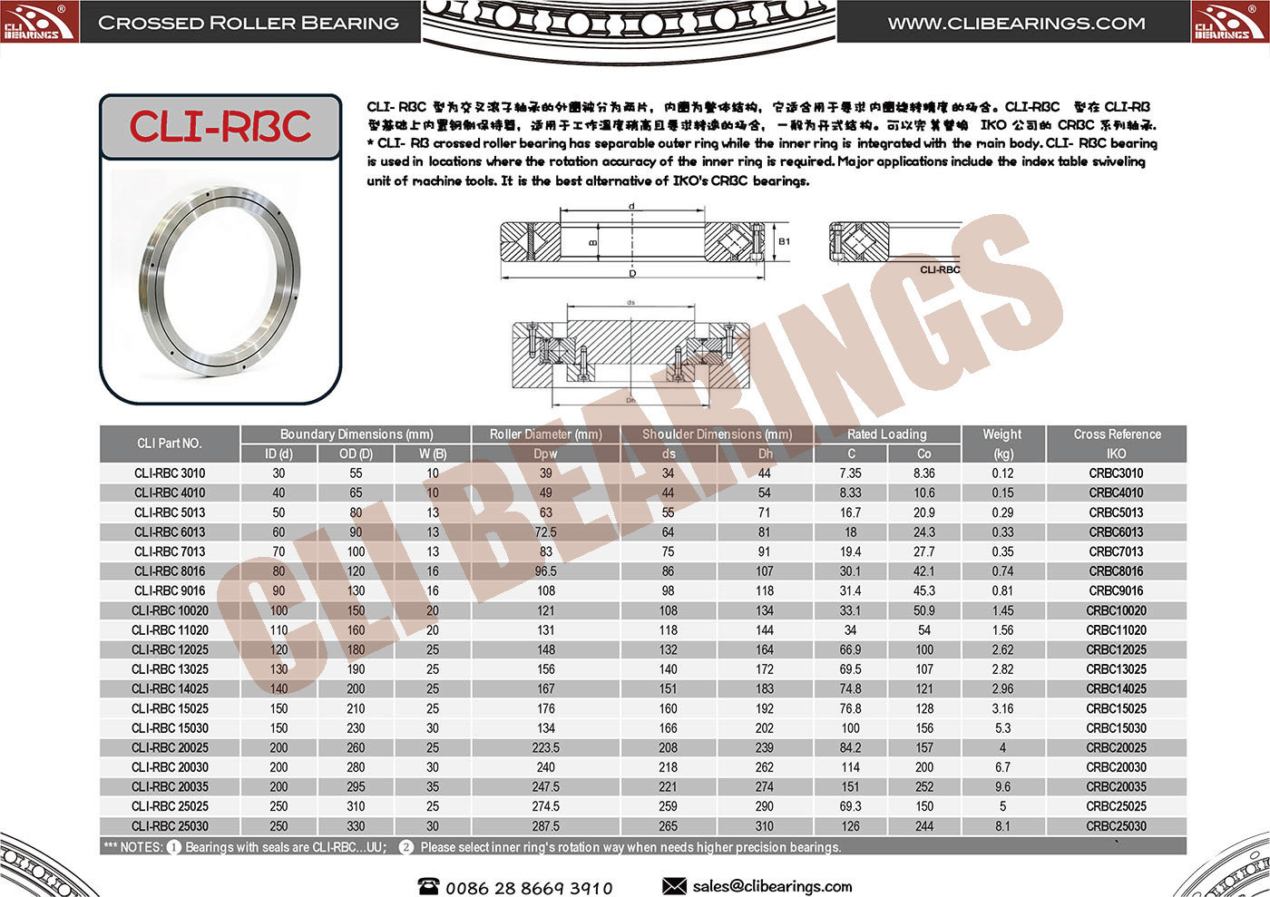 Original cli  rbc crossed roller bearings web 1 nw