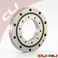 Thumb cli  ru crossed roller bearing thk ru bearing iko crbf bearing