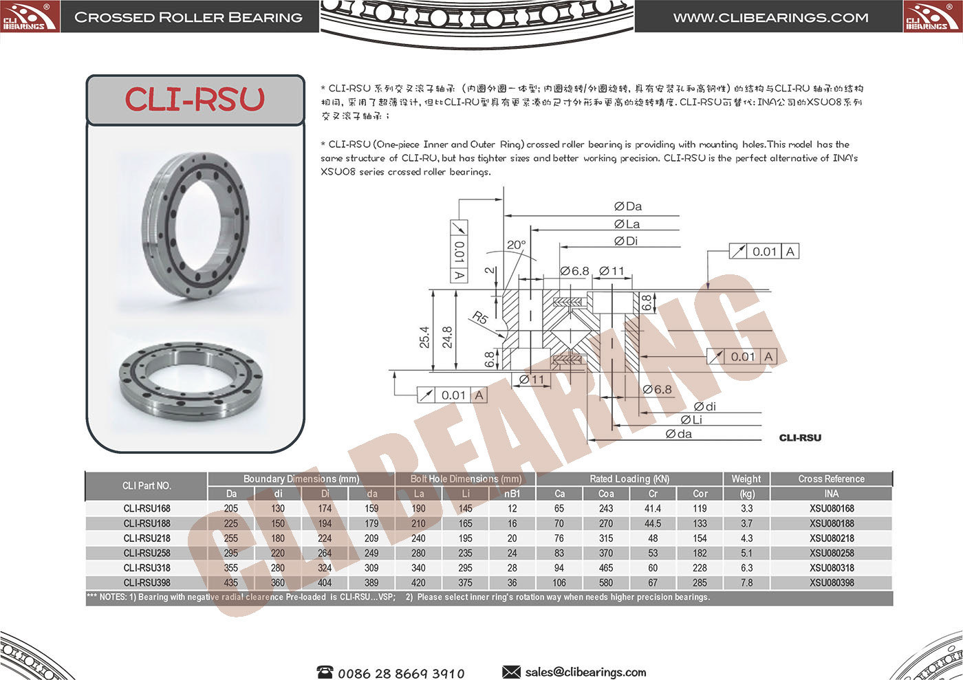 Original cli rsu crossed roller bearings ina xsu crossed roller bearing nw