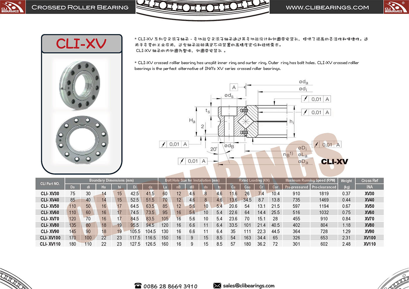 Original cli  xv precision crossed roller bearing ina xv crossed roller bearing nw