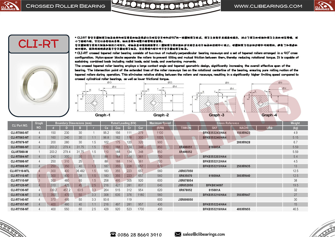 Original crossed taper roller bearing cli rt 1 nw