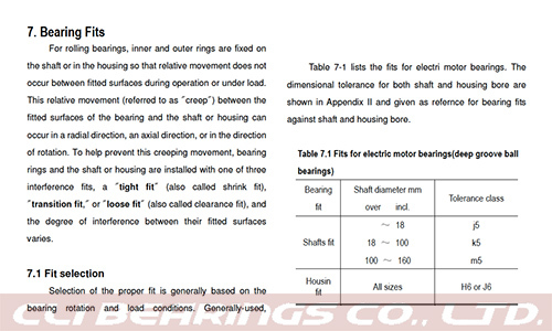 Original 7 bearing fits nw